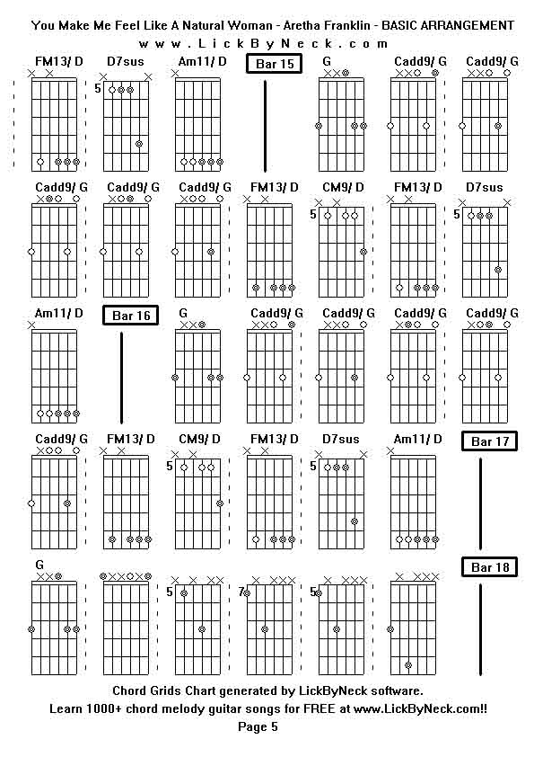 Chord Grids Chart of chord melody fingerstyle guitar song-You Make Me Feel Like A Natural Woman - Aretha Franklin - BASIC ARRANGEMENT,generated by LickByNeck software.